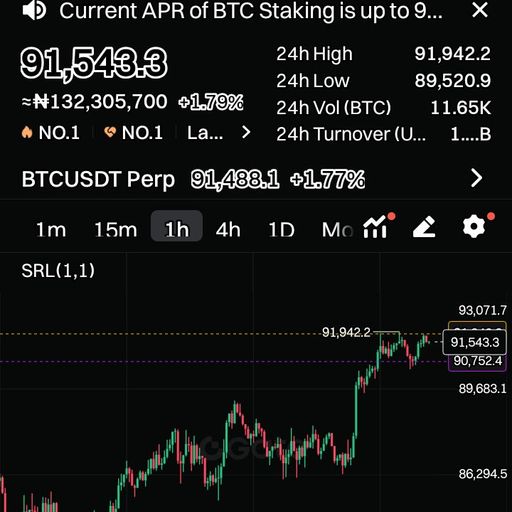 btc