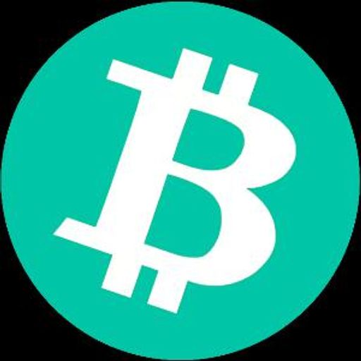 BTCX