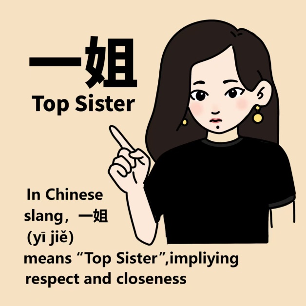 TS