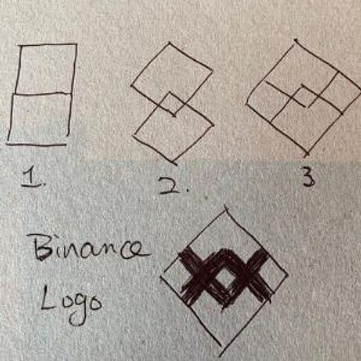 BINANCE