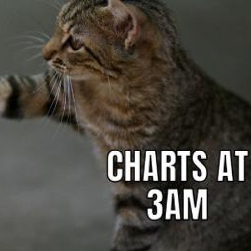 ChartsAt3am