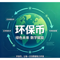 环保币