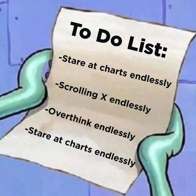 List