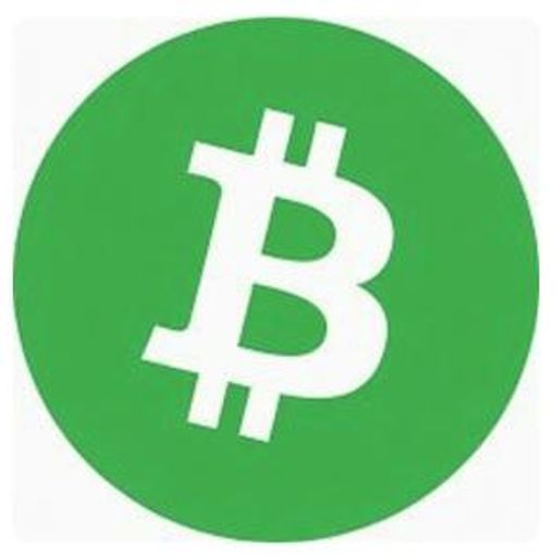 BTCUSDT