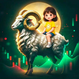 币安圣羊