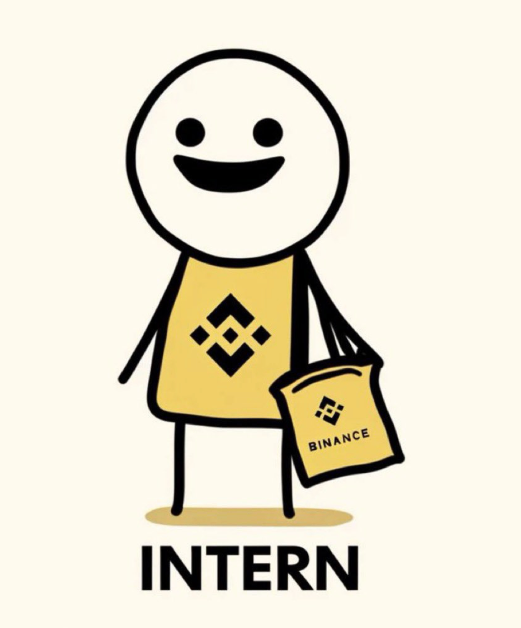 BNBIntern