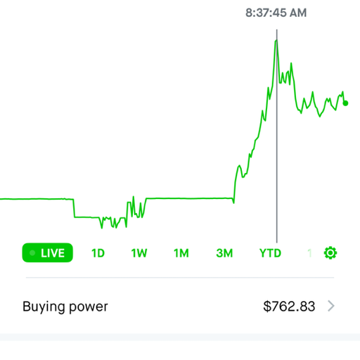 BUYBUY
