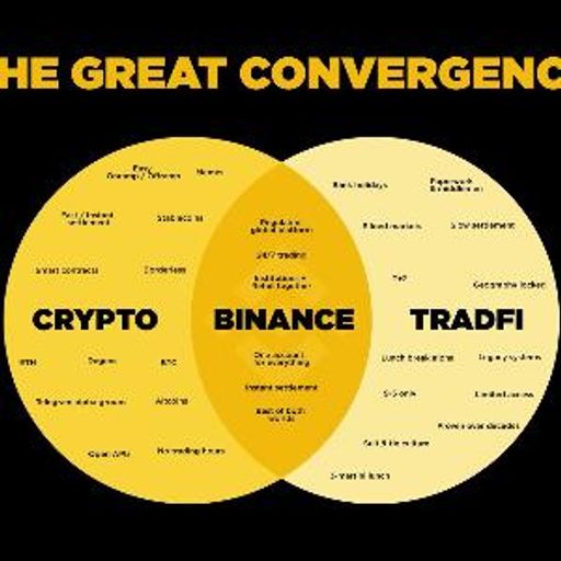 binance