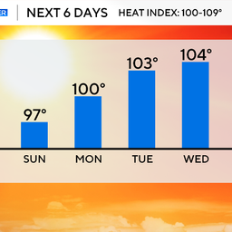 HEATER