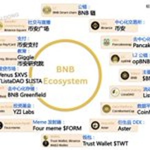 第三大影响力人士