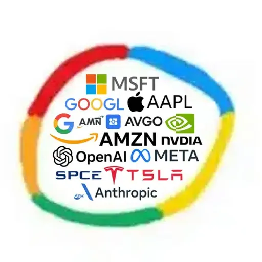 MOBSTA