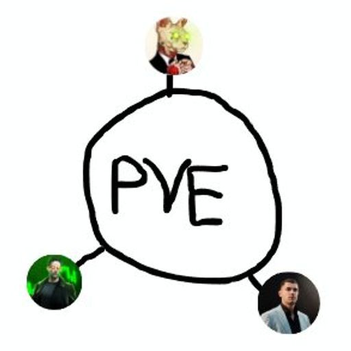 PVE