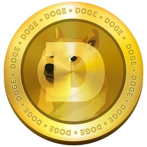 Doge Mini