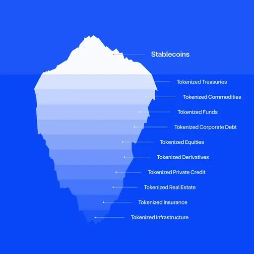 iceberg