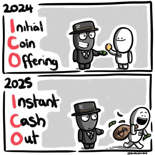 ICO