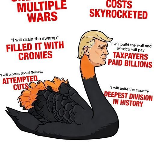 TOS