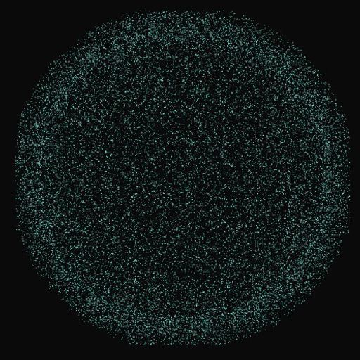 core