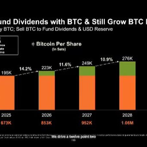 1M BTC