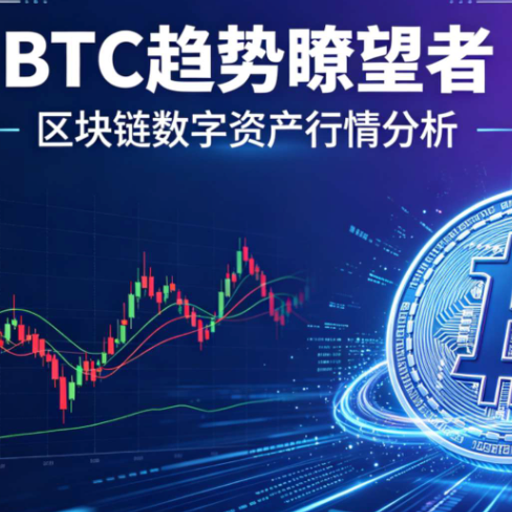 BTC趋势瞭望者