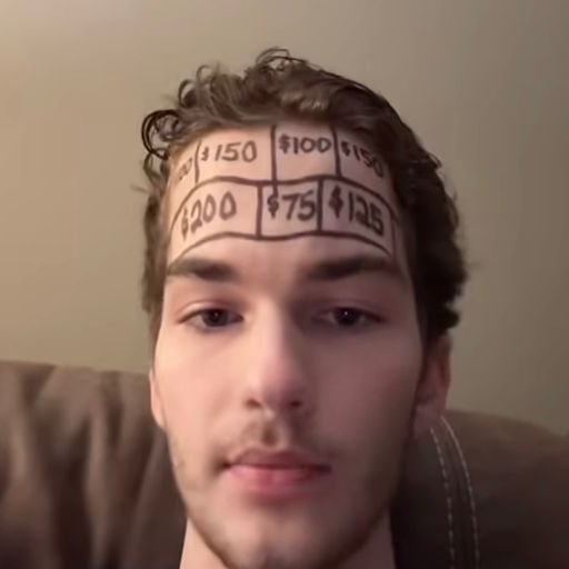 Forehead