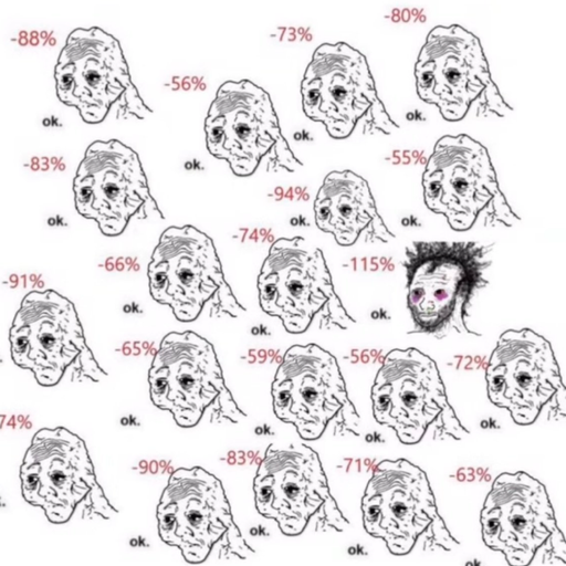 day253