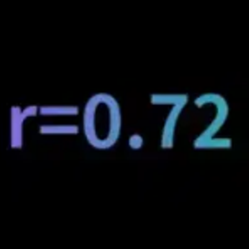 r=0.72