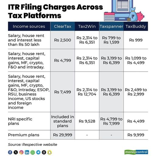 FILING