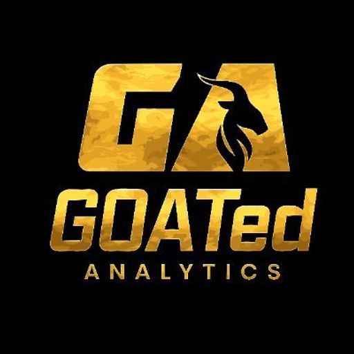 GOATED