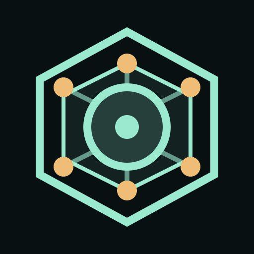 FORGELABS