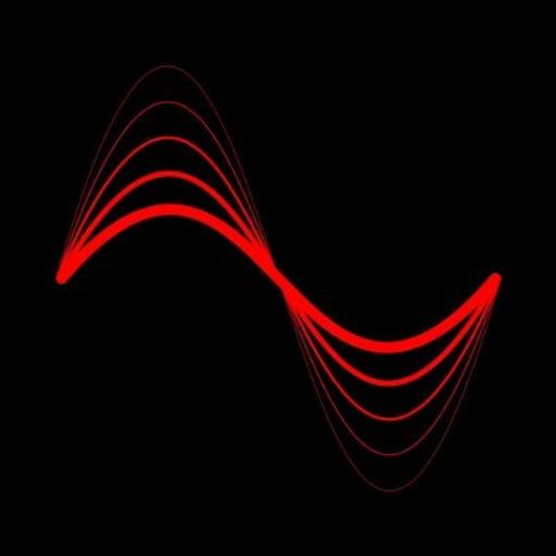 HARMONIC