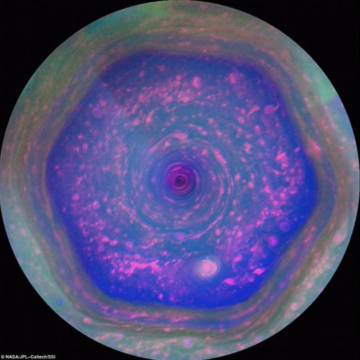 SATURN