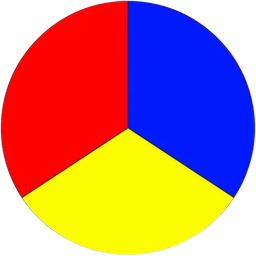 HYPERBOLA