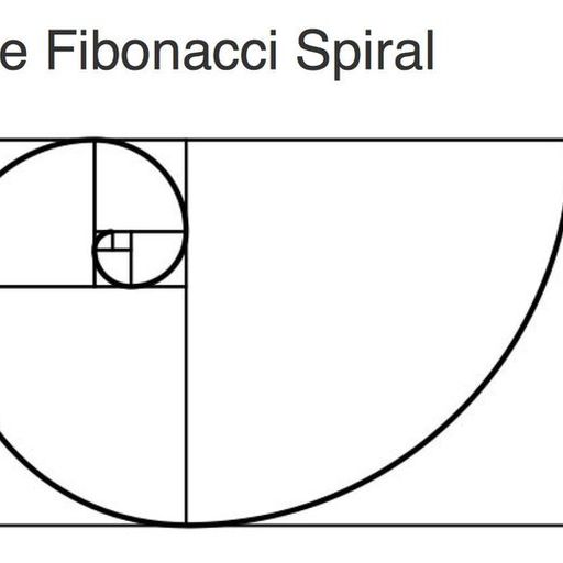Fibonacci