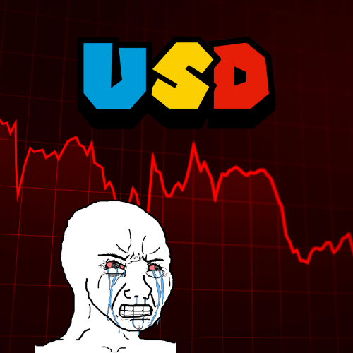 USD