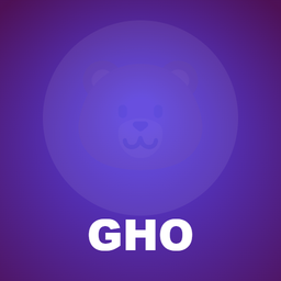 GHO