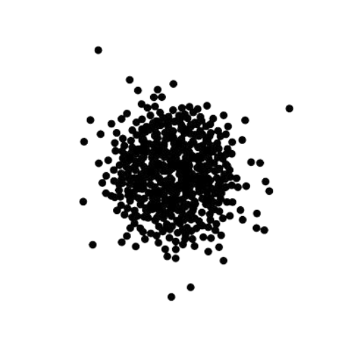 ATTRACTOR
