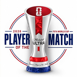 POTM