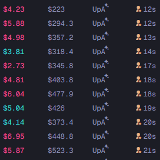$upafuck