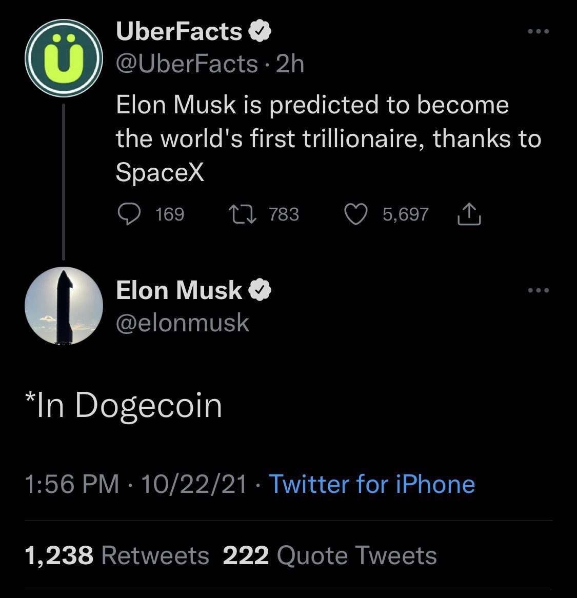 DT