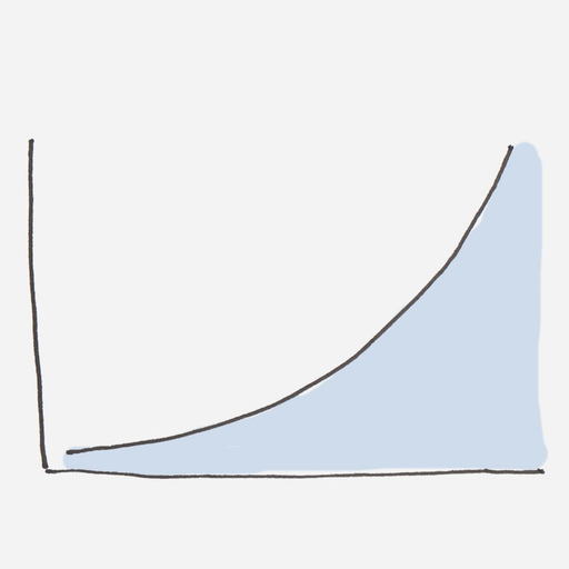 EXPONENTIAL