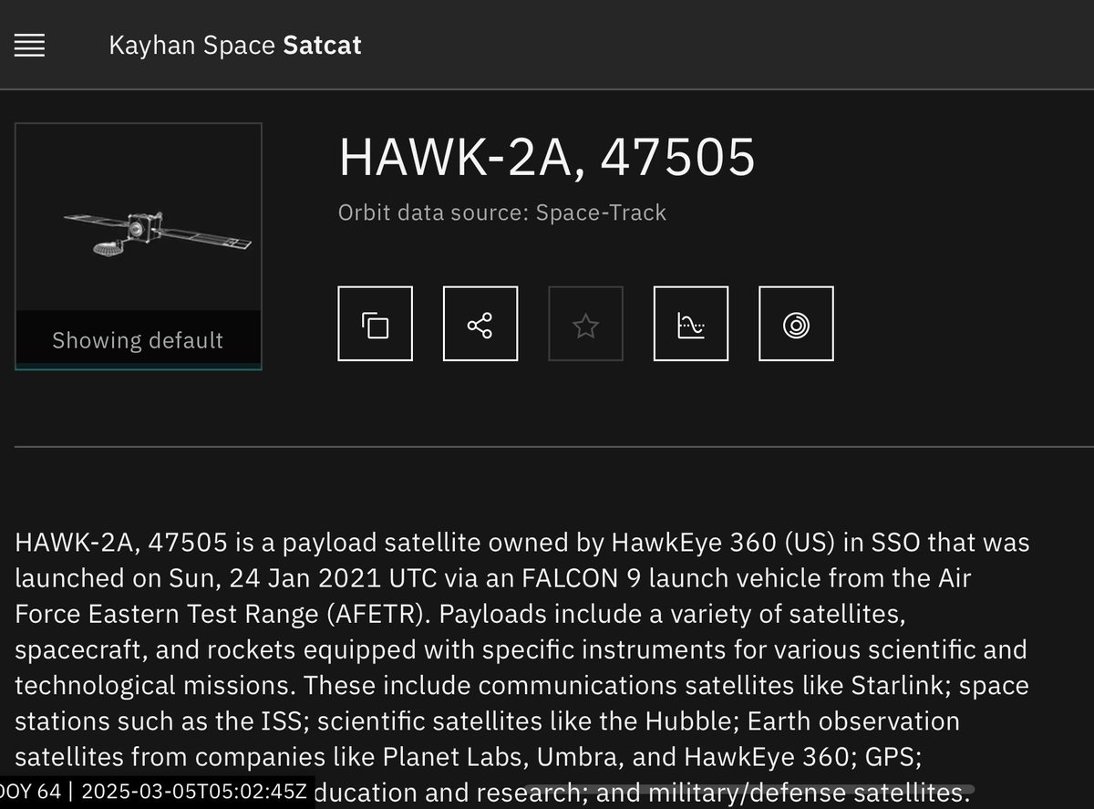 HAWK2A