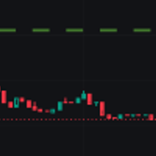 $STRAT