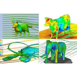 AERODYNAMICS