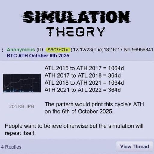 SIMULATION