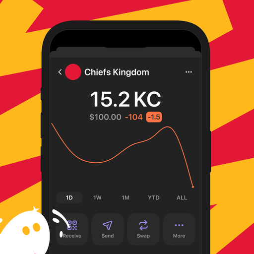 CK
