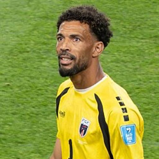 CAPO
