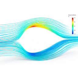Aerodynamics