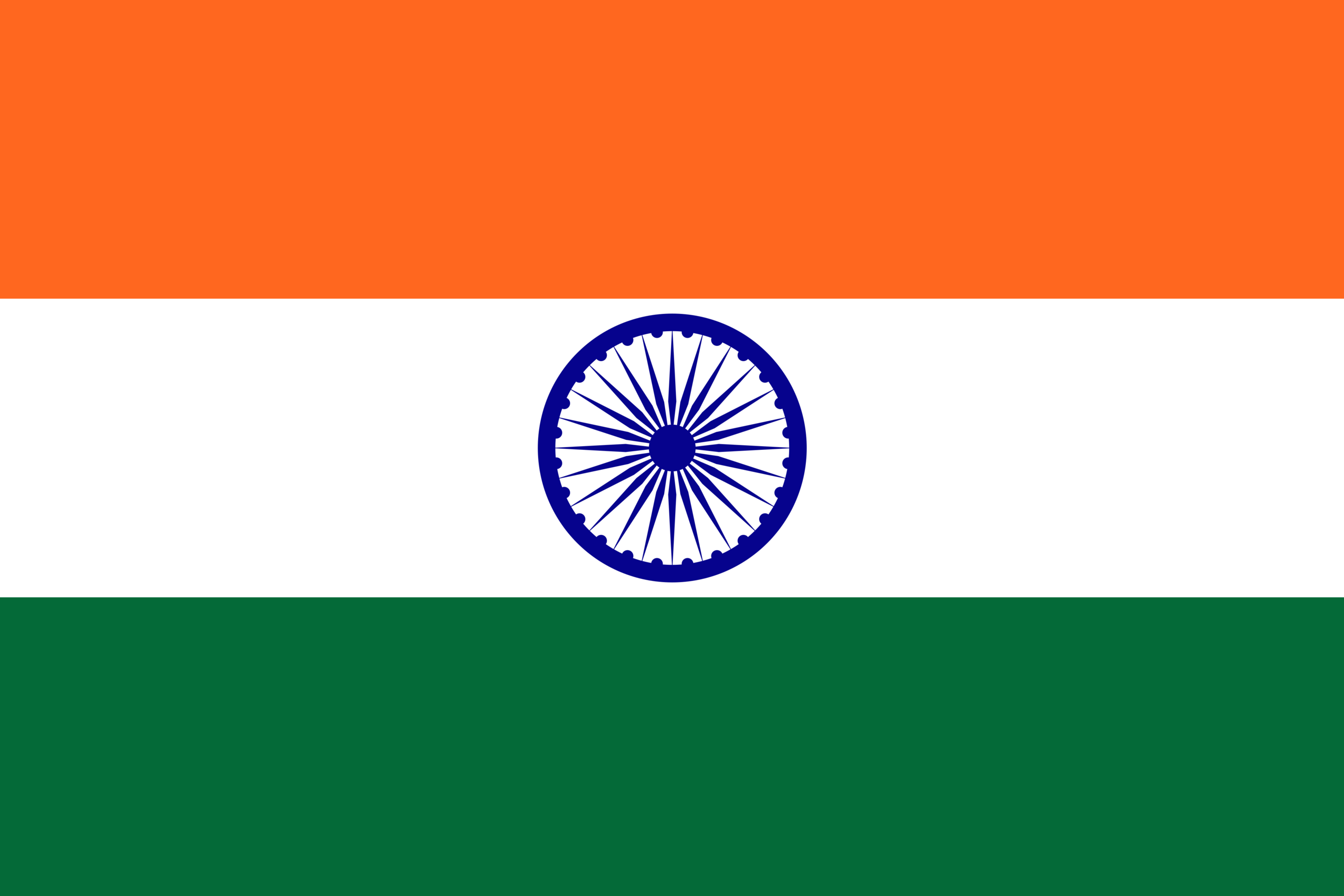 $INDIA