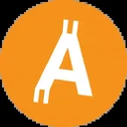 AFC