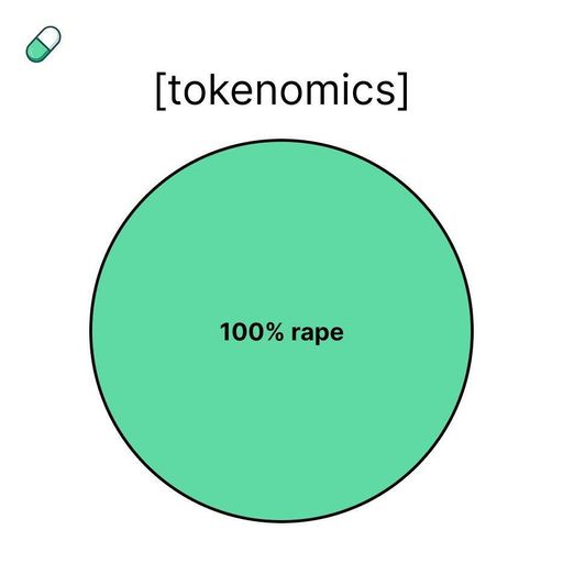 rape
